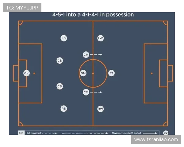 广州足球队快攻战术解析与实践探讨